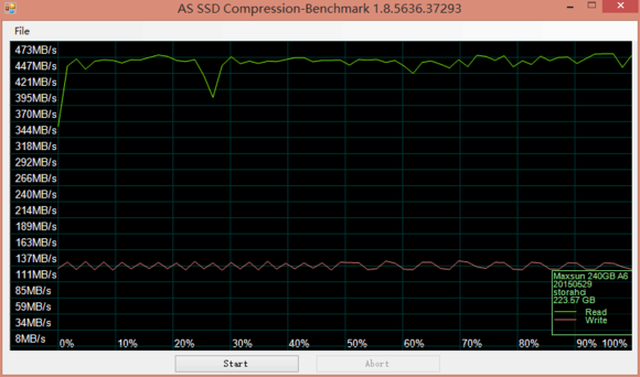 铭瑄 终结者系列 X5 固态硬盘 SATA