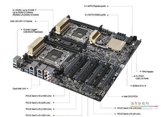 华硕 Z10PE-D8 双路 工作站主板 四路显卡交火