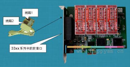 梓博 3308 PCI-E电话录音卡 8路 服务器录音卡