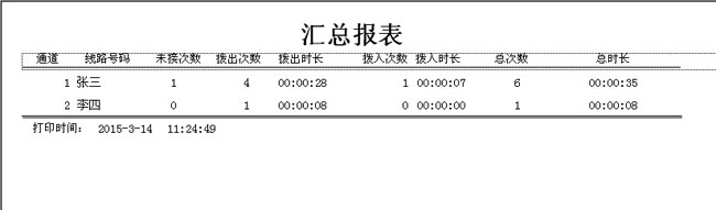 唐信 T5U16 16路 录音盒 USB接口