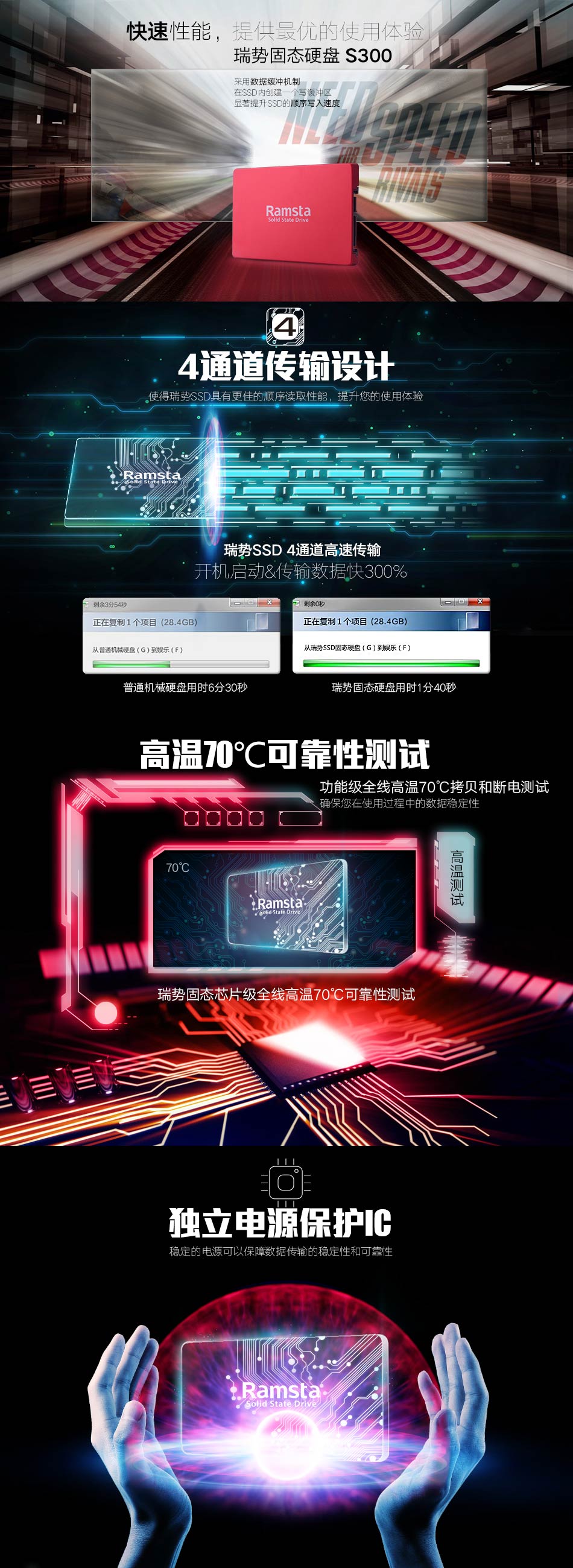 瑞势 S300 固态硬盘 SATA