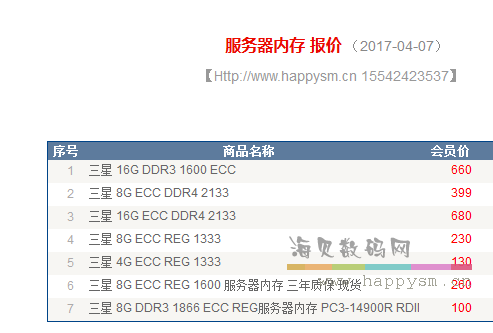 QQ图片20170407105532.png