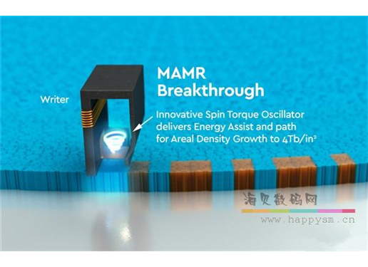 西部数据 40T 微波辅助磁记录 硬盘