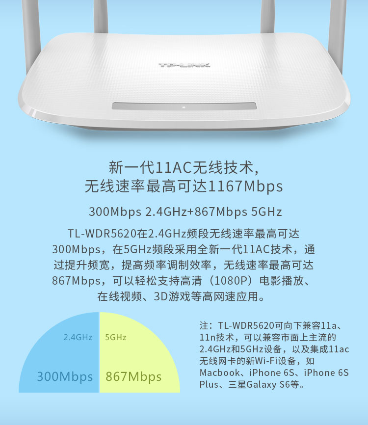 TP-LINK TL-WDR5620 AC1200双频无线路由器（特）