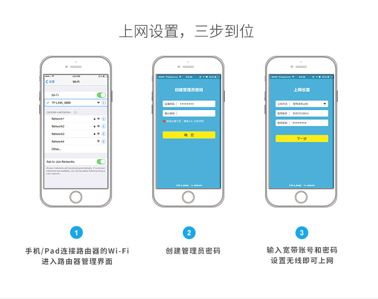 TP-LINK TL-WDR5620 AC1200双频无线路由器（特）