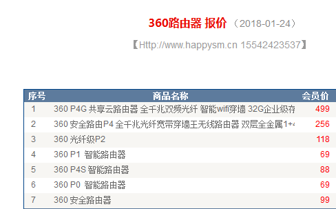 微信图片_20180124100915.png