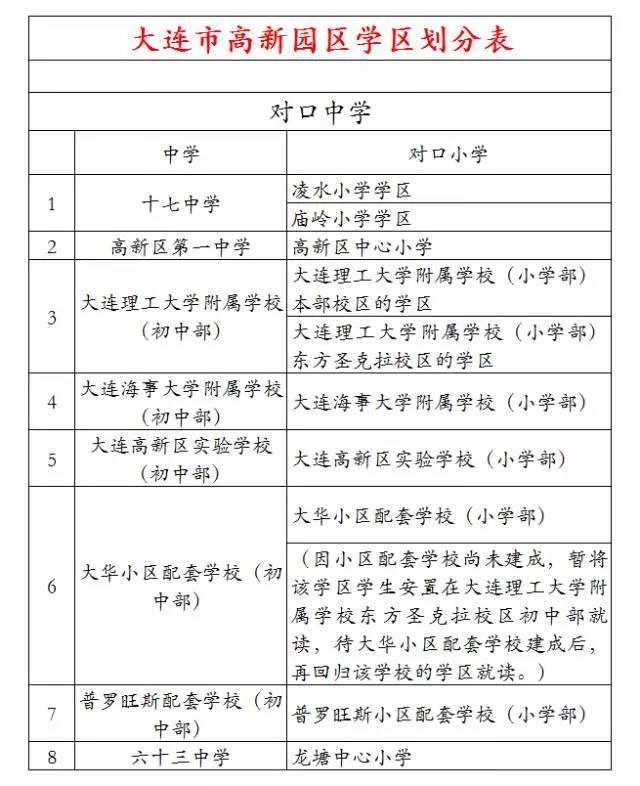 gaoxin2.jpg