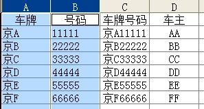 Excel怎样合并两个列中的文本内容