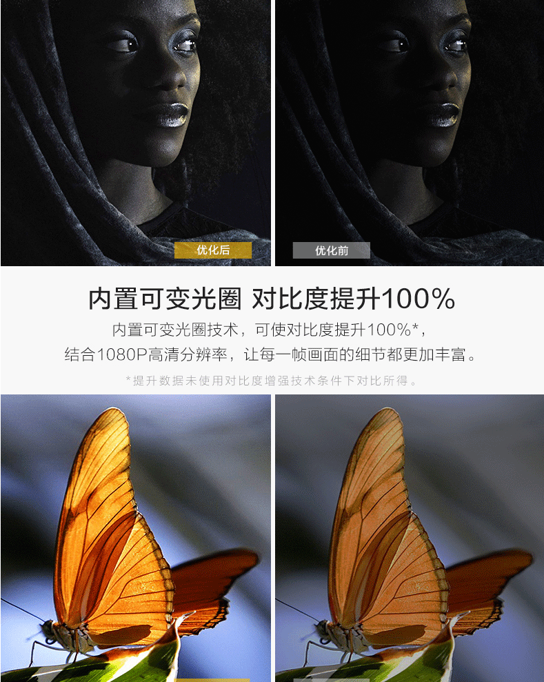极米 H2 无屏电视  高清智能小型家用投影机1080P无线WIFI家庭投影仪（荐）