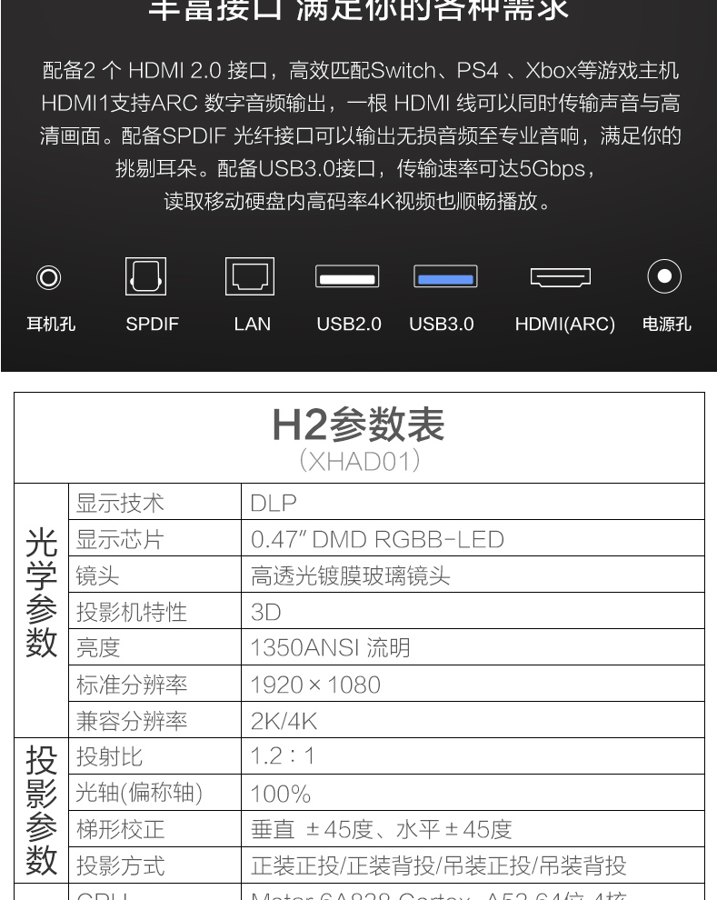 极米 H2 无屏电视  高清智能小型家用投影机1080P无线WIFI家庭投影仪（荐）