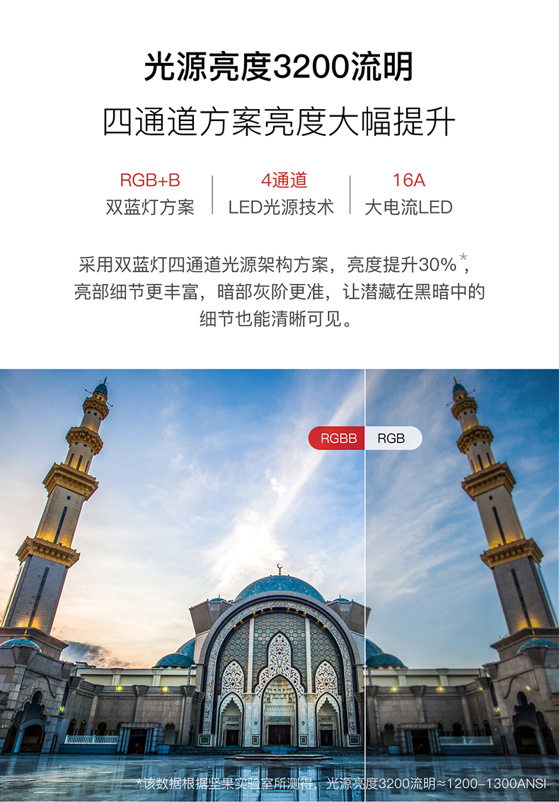 坚果 J7 家用小型1080P高清无线wifi智能3D家庭影院无屏电视（荐）