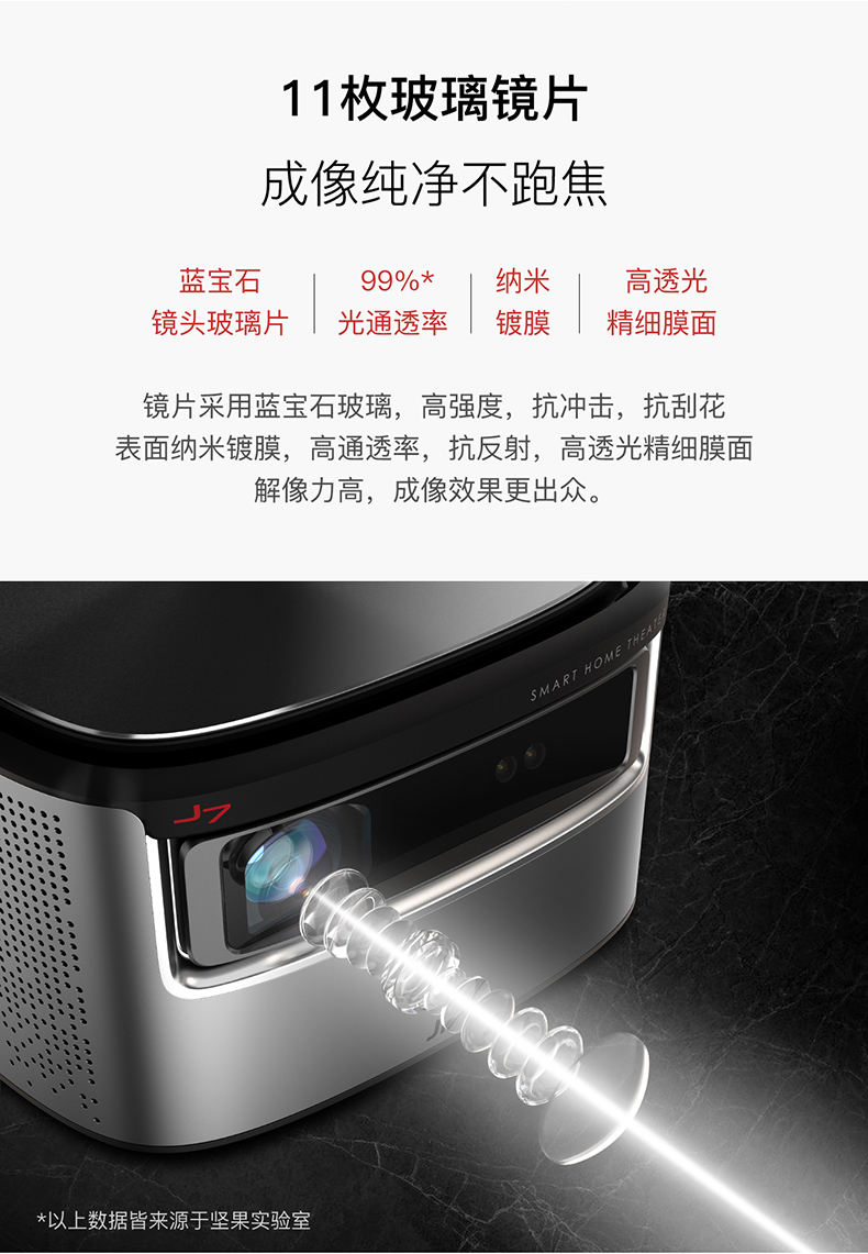 坚果 J7 家用小型1080P高清无线wifi智能3D家庭影院无屏电视（荐）