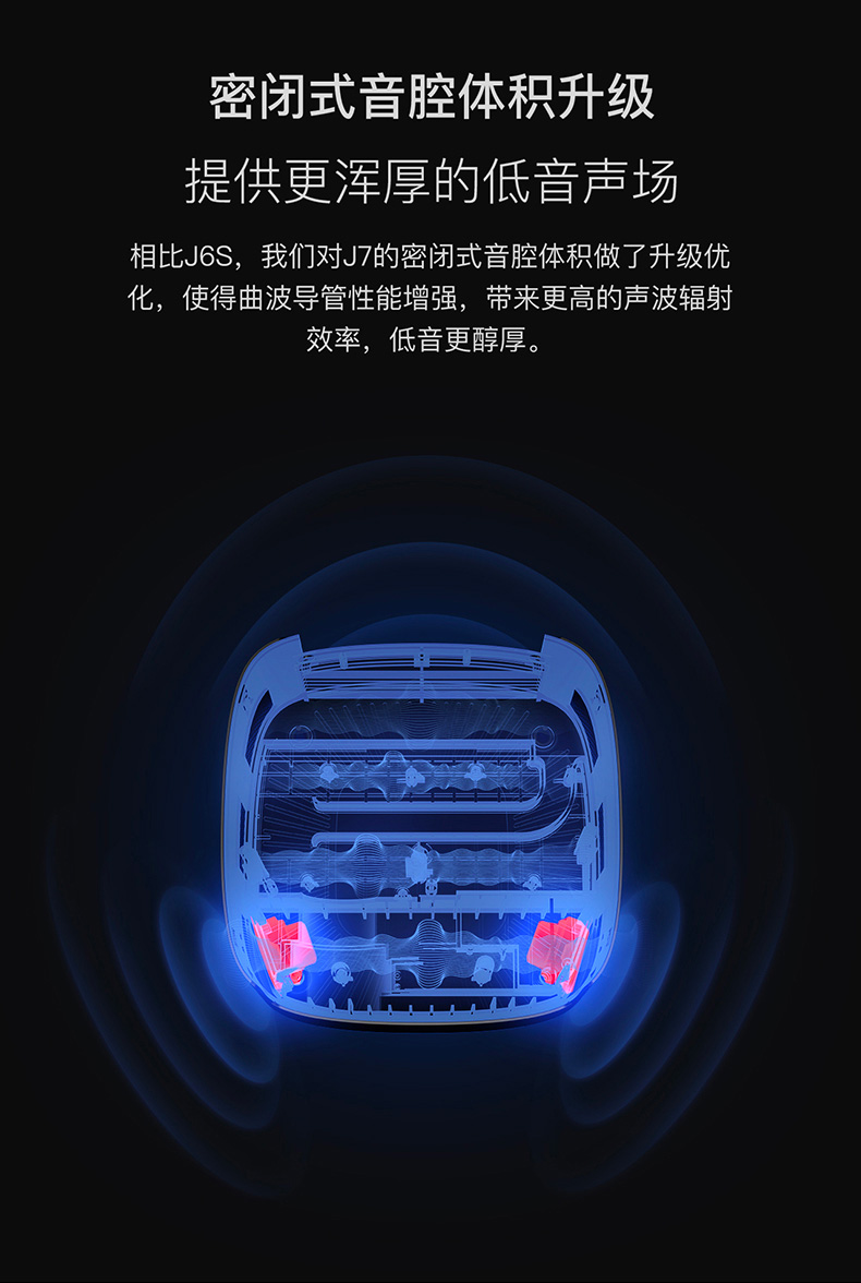 坚果 J7 家用小型1080P高清无线wifi智能3D家庭影院无屏电视（荐）