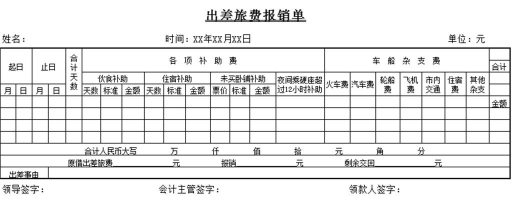 春旭 差旅费报销单