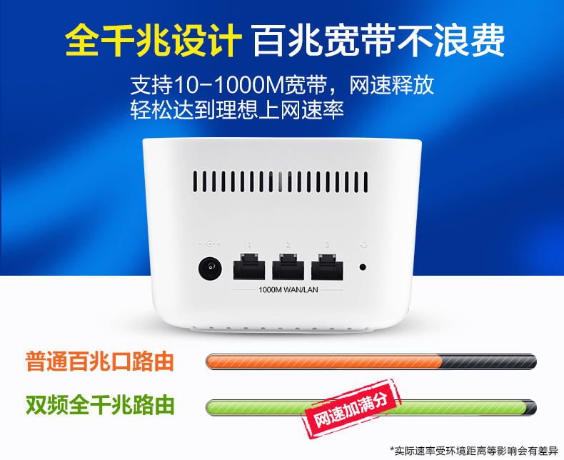 荣耀 X2 HiRouter-CD15  双千兆路由器