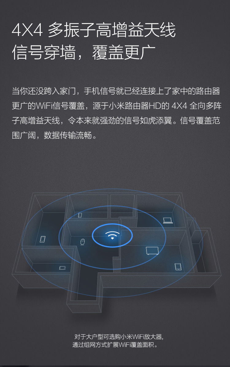 小米 路由器 Pro AC2600  深空灰 极速 2600M 千兆口