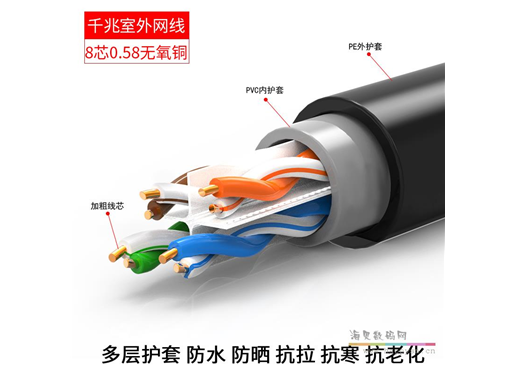安润达 0.58mm纯铜 超六类室外网线千兆网络双绞线户外监控POE无氧铜300米 （实测0.56mm左右）
