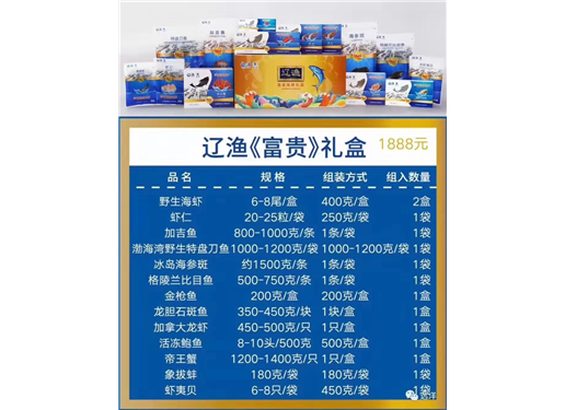 辽渔 《富贵》礼盒