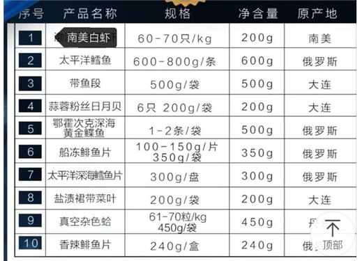 凯洋 2020款-A1礼盒