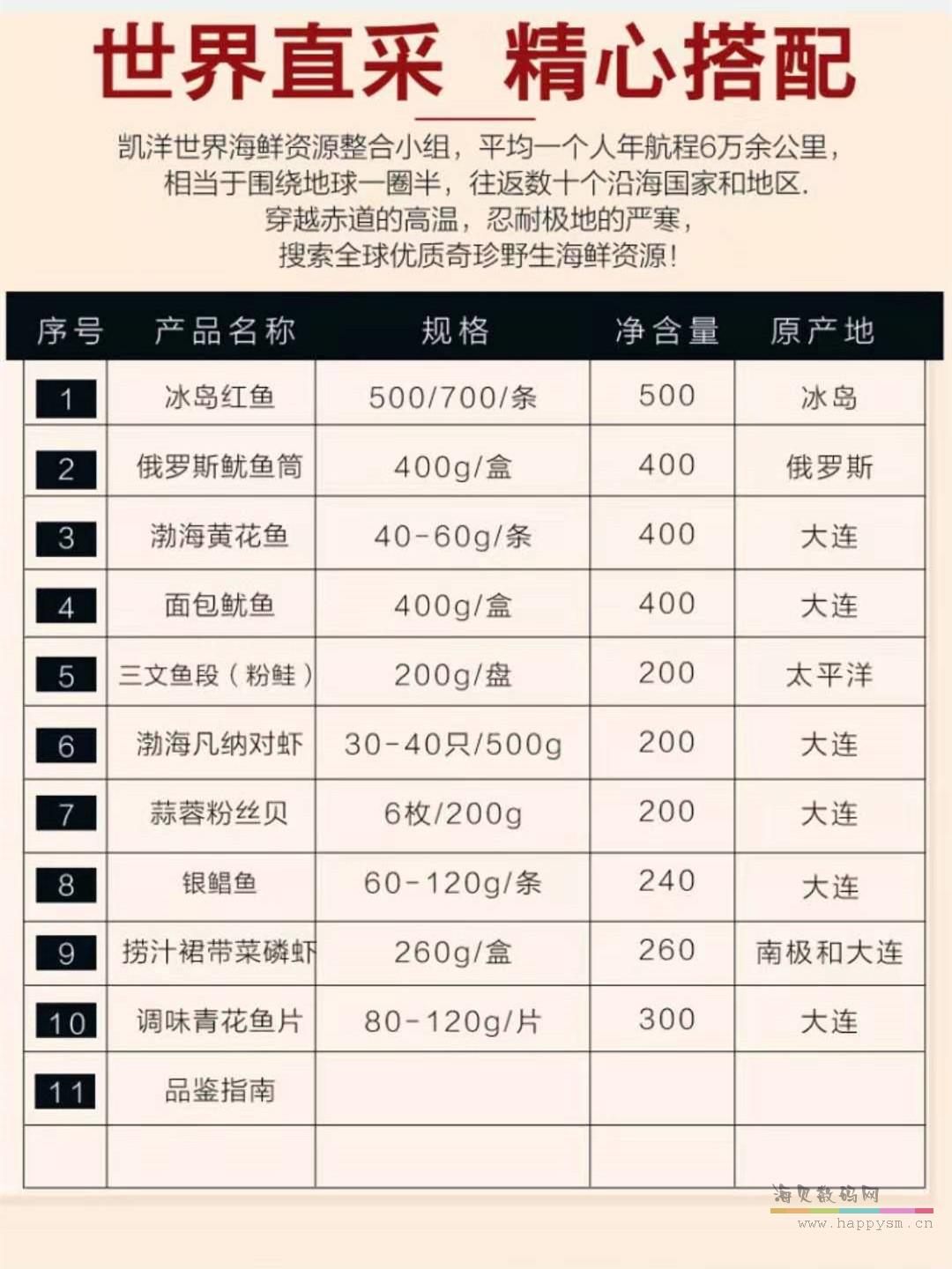 凯洋 2020款-A1礼盒