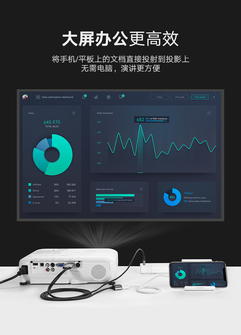 绿联 50291  手机连接电视同屏线usb转hdmi视频线华为手机ipad转换器