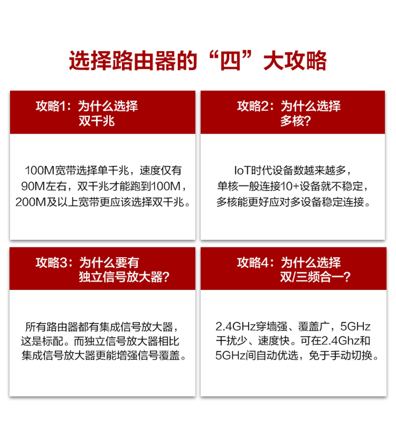 华为 WS5200 路由器 1200M 四天线  双核/四核 双千兆 增强版/普通版/标准版