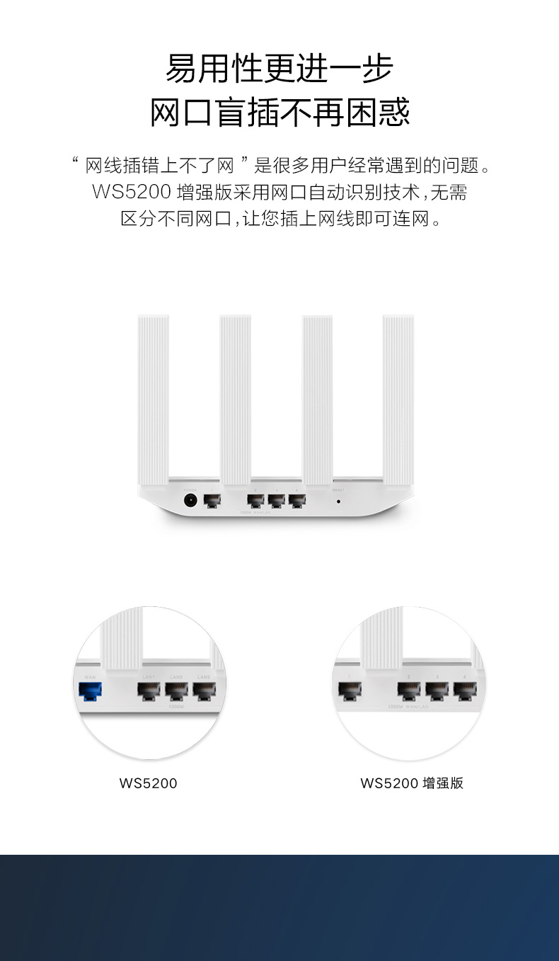 华为 WS5200 路由器 1200M 四天线  双核/四核 双千兆 增强版/普通版/标准版
