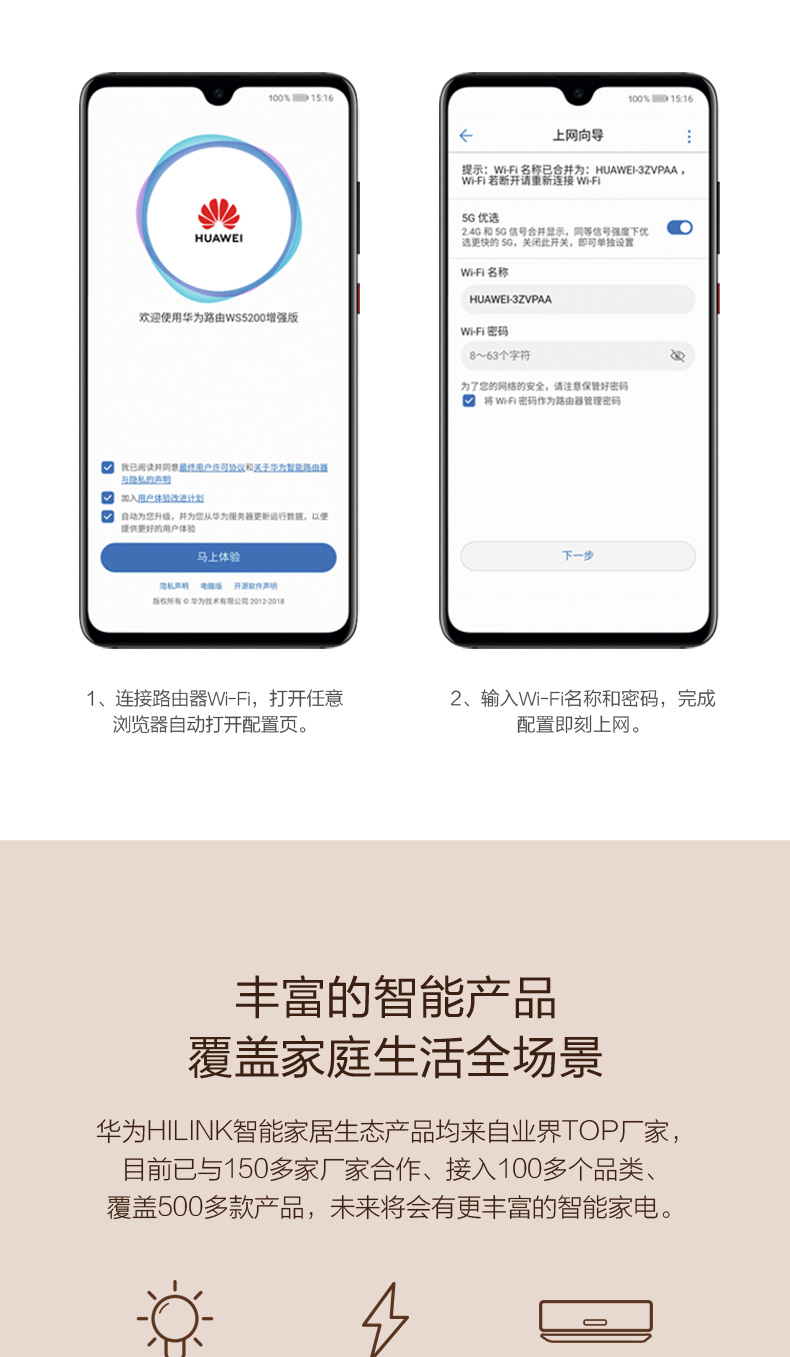 华为 WS5200 路由器 1200M 四天线  双核/四核 双千兆 增强版/普通版/标准版