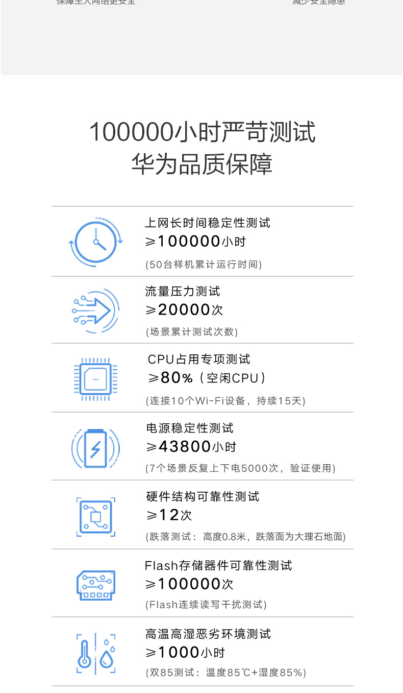 华为 WS5200 路由器 1200M 四天线  双核/四核 双千兆 增强版/普通版/标准版