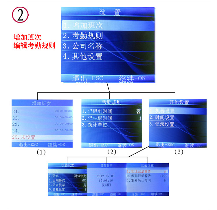 睿者易通/WITEASY A5 指纹考勤机