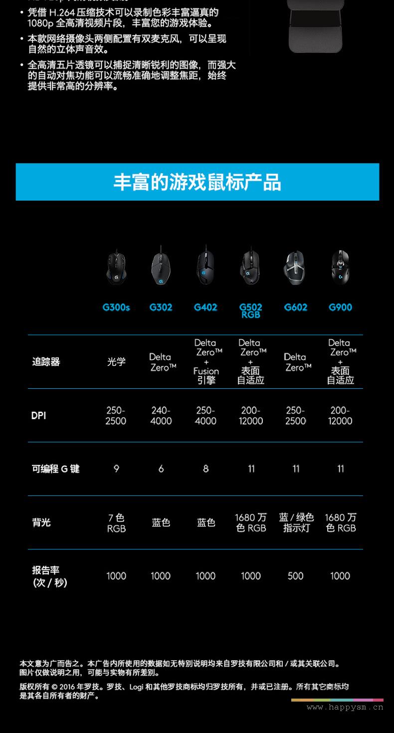 罗技 G402 游戏鼠标
