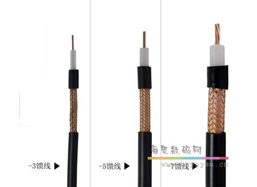 瑞博帆  50-7 5G馈线，长度100CM，N-N接头，含砖石避雷器