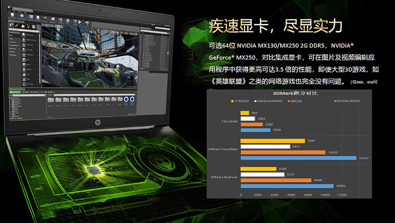 惠普 Probook440 G7（银色/i5-10210U(1.6 GHz/6 MB/四核)/14.0/8G/512GM2固态硬盘/MX130独显/蓝牙）