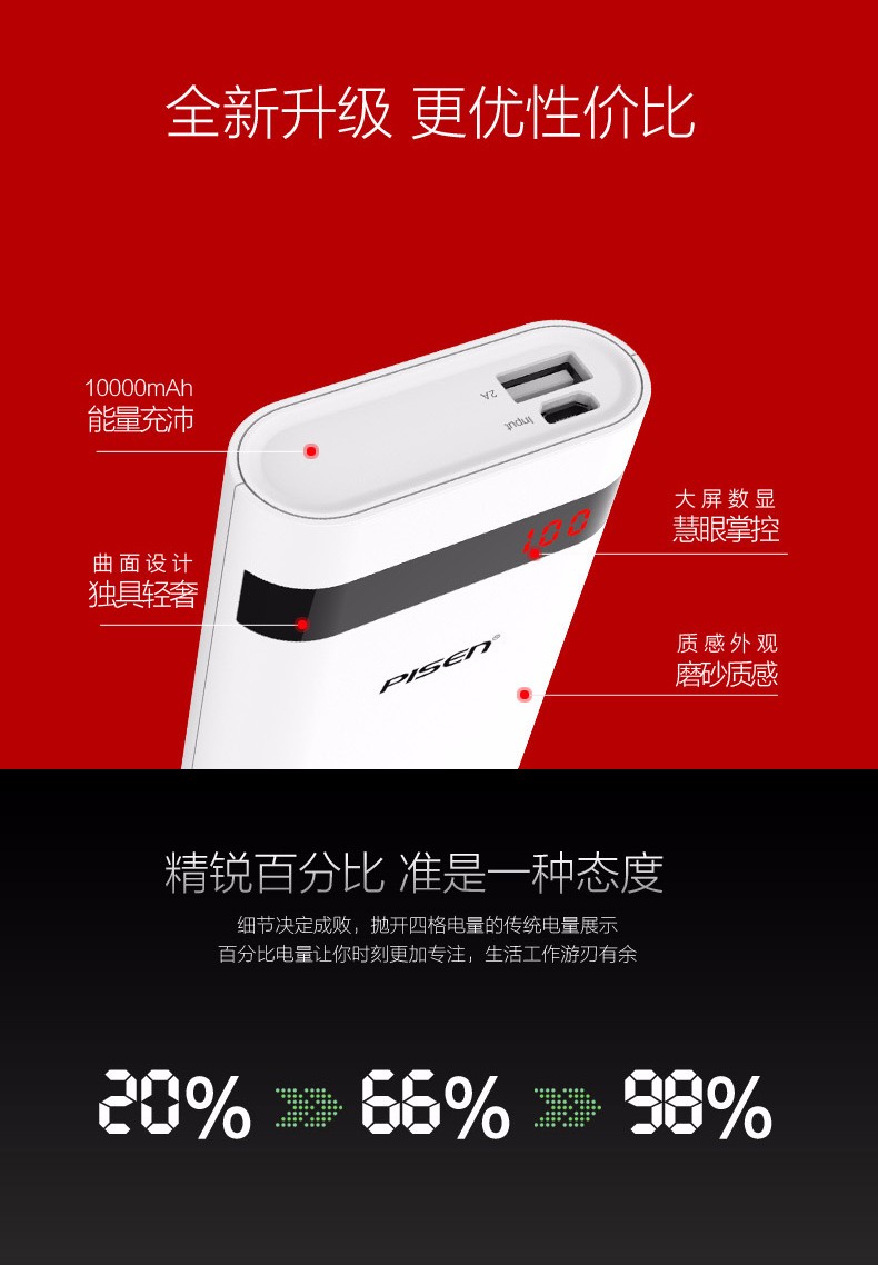 品胜 备电2 移动电源 10000mAh 双输出 双输入屏显（荐）