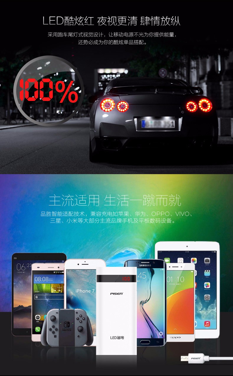 品胜 备电2 移动电源 10000mAh 双输出 双输入屏显（荐）