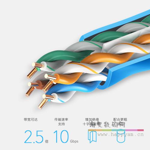 臻威 cat6 6类网线 非屏蔽 15米