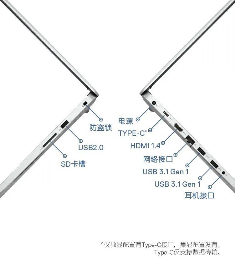戴尔 灵越 5493-1629S（i5-1035G1/8G/512G/MX230 2G独立/WIN10 银 14英寸）