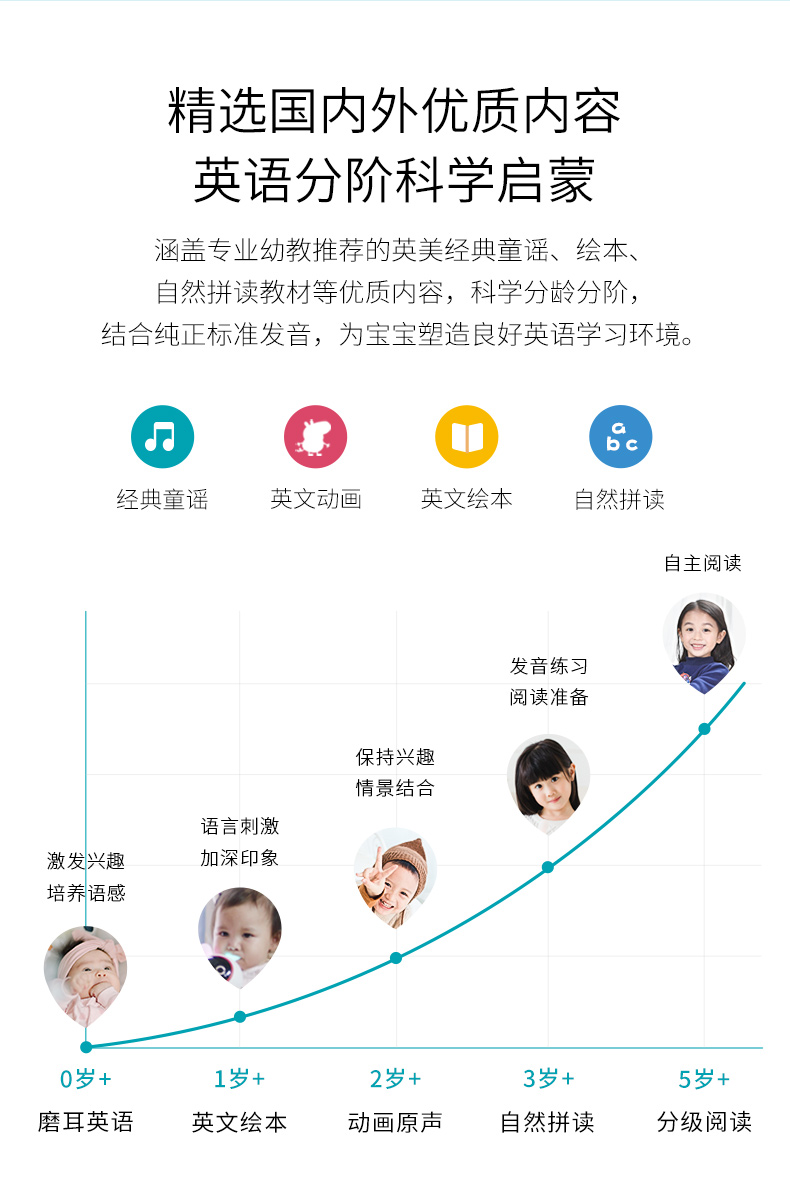 华为 火火兔 故事机