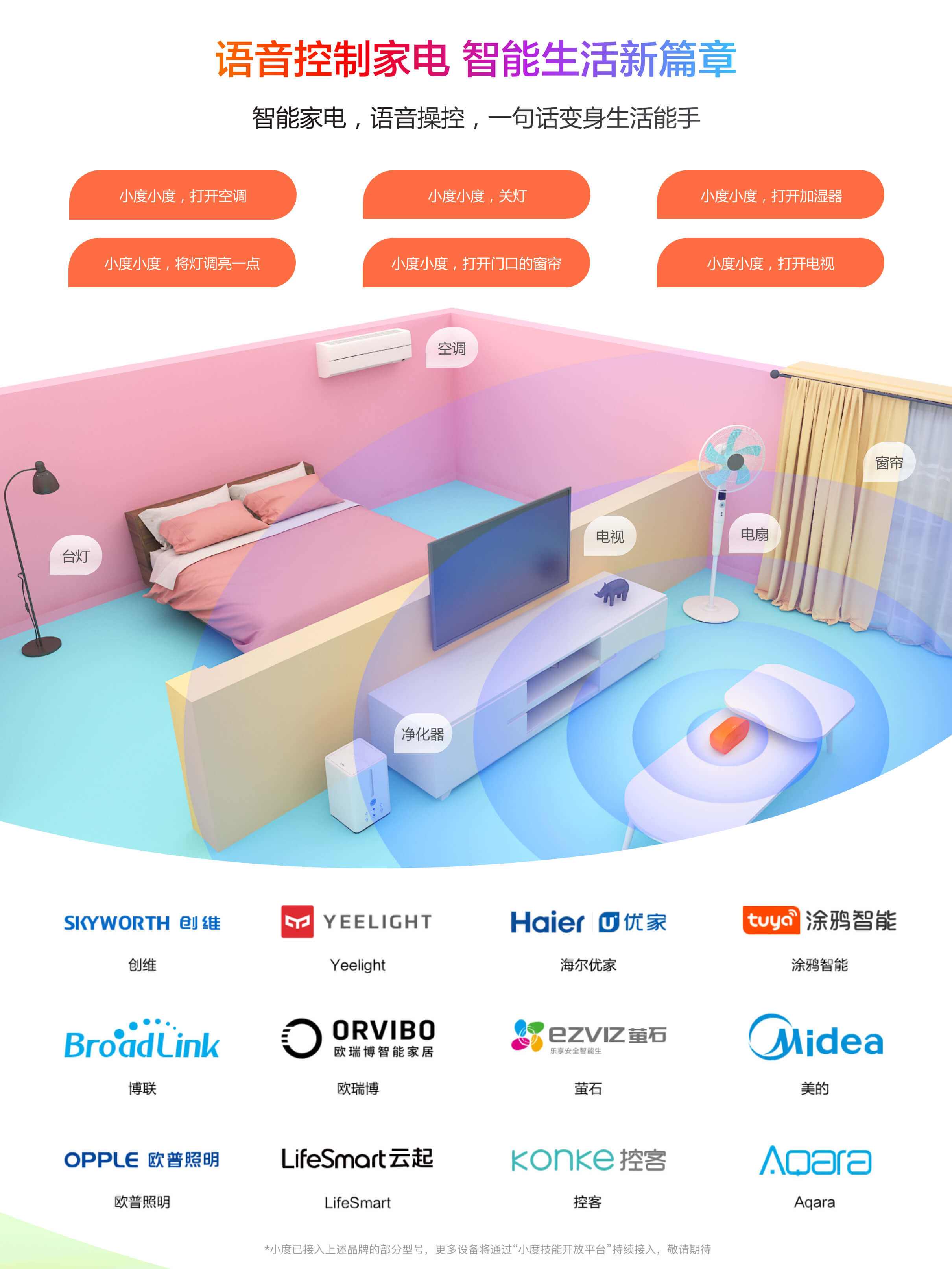 百度 小度智能音箱