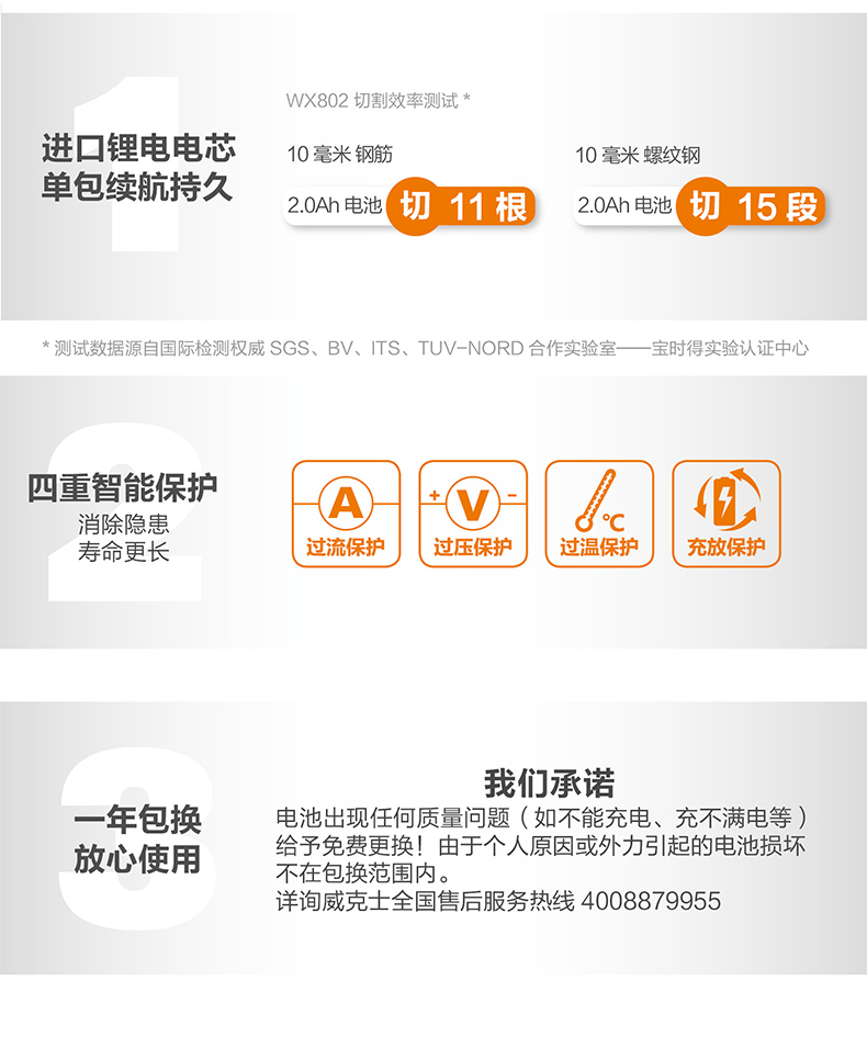 威克士 (WORX) 充电式角磨机WX802 充电角磨机