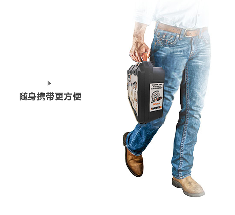 威克士 (WORX) 充电式角磨机WX802 充电角磨机