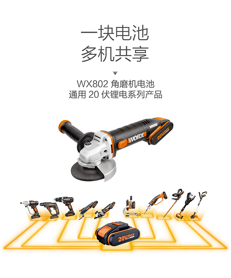威克士 (WORX) 充电式角磨机WX802 充电角磨机