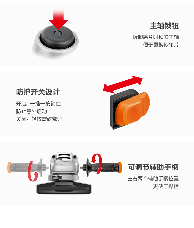 威克士 (WORX) 充电式角磨机WX802 充电角磨机