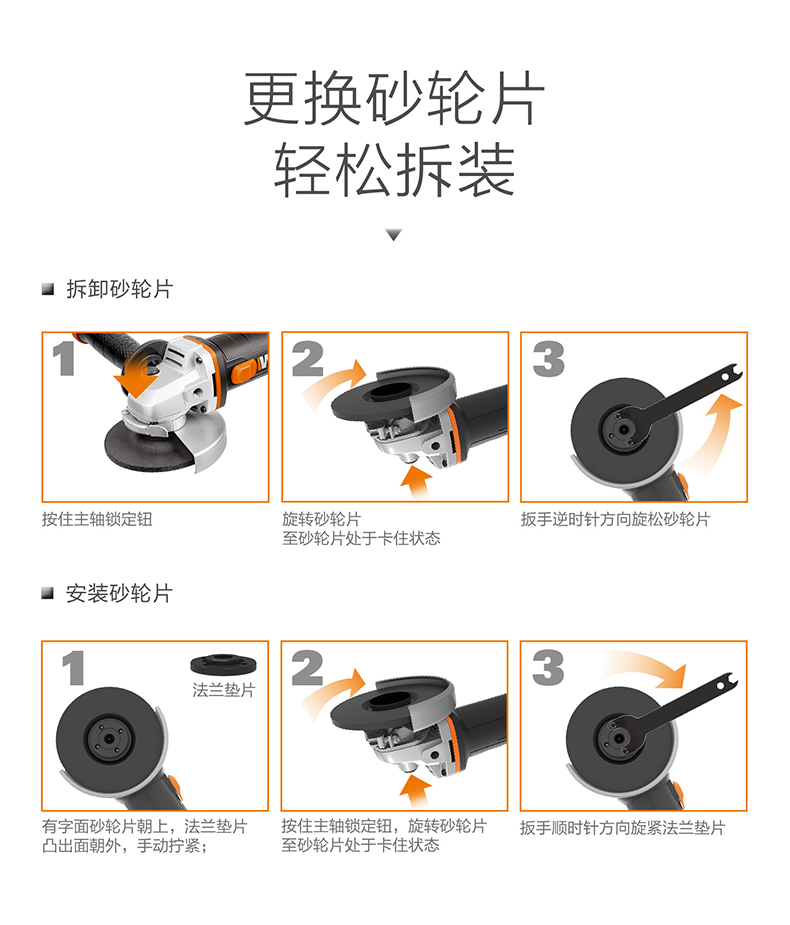 威克士 (WORX) 充电式角磨机WX802 充电角磨机
