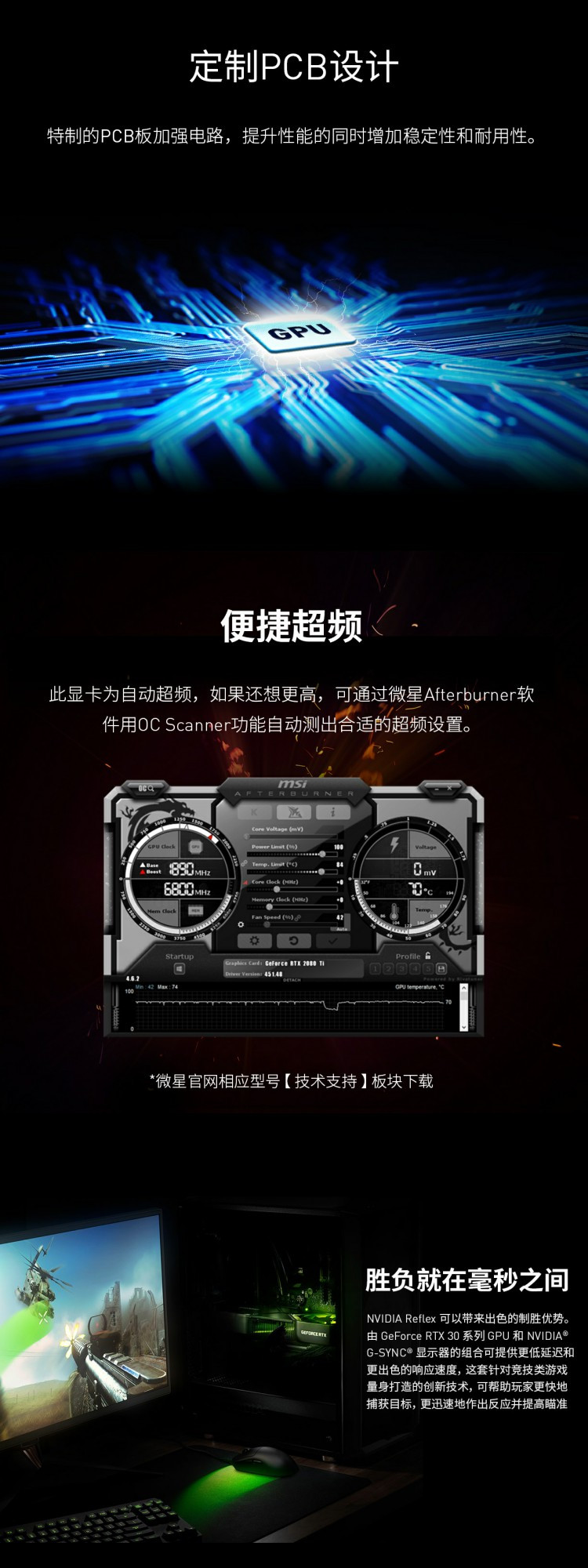 微星 Geforce RTX3080 万图师 VENTUS 3X 10G GDDR 6X