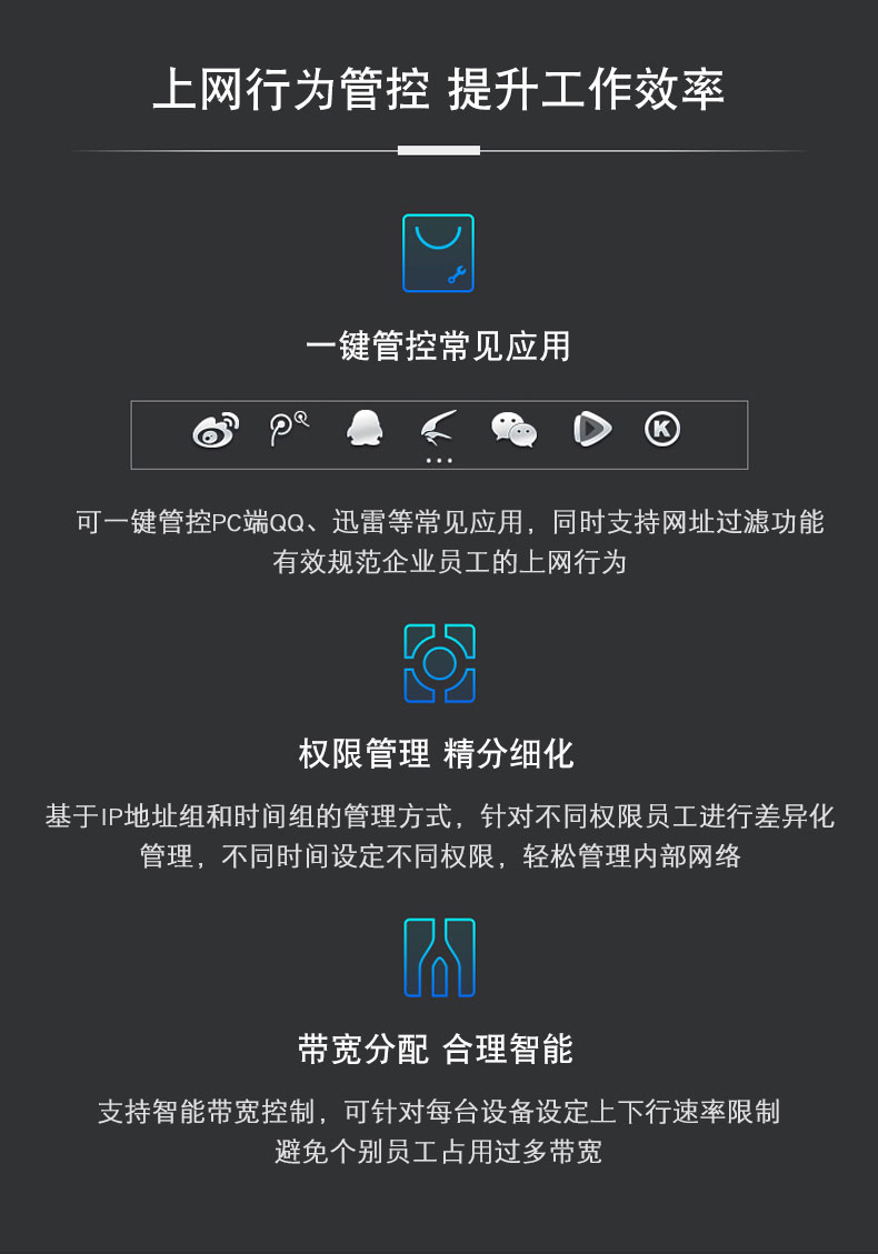 TP-LINK TL-R473G-AP 全千兆有线路由器5口4LAN企业商用AP管理器AC家用弱电箱分线出租屋PPPoE服务器上网行为管理