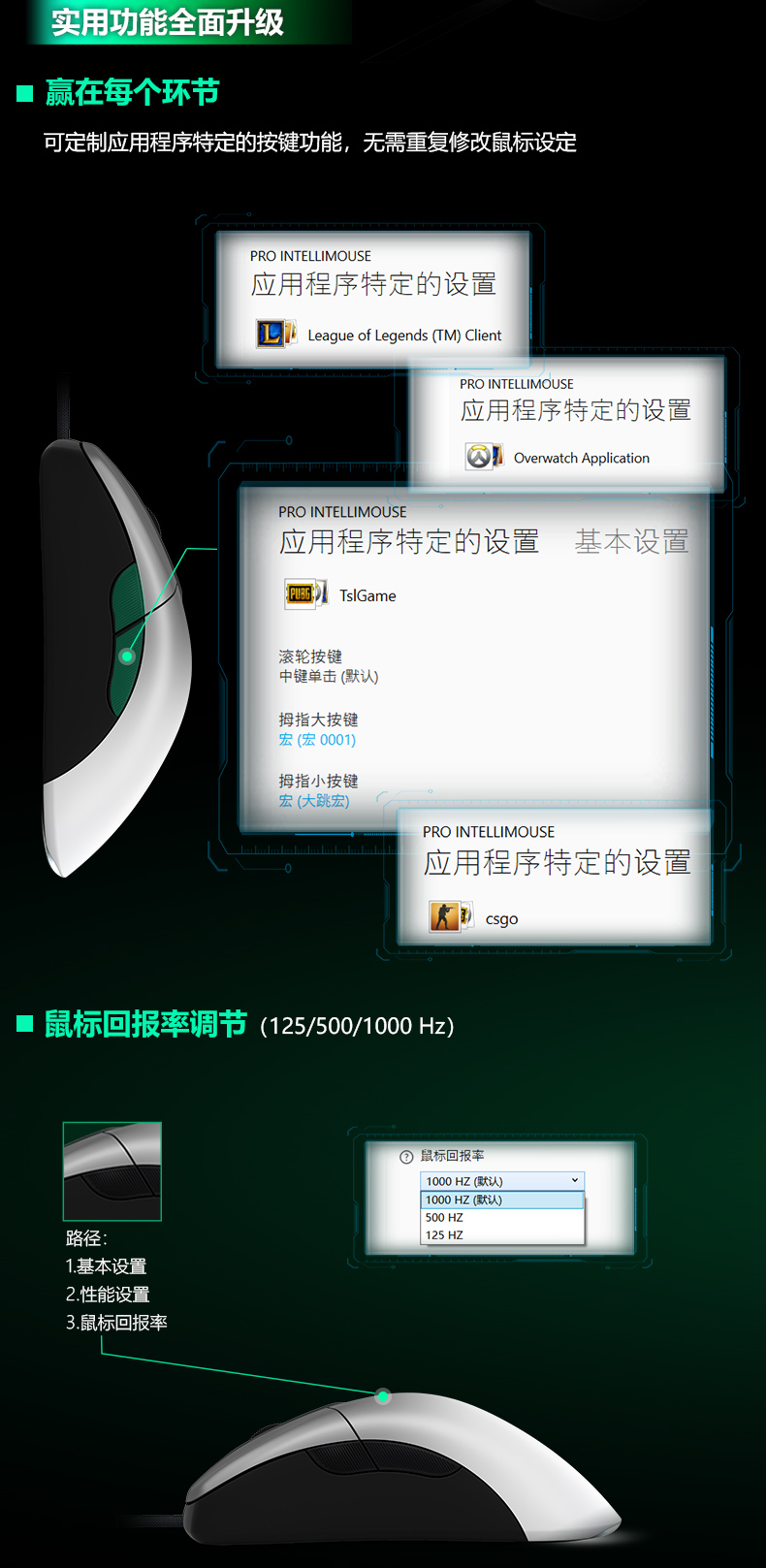 微软 Pro IE 鼠标 IntelliMouse笔记本电脑电竞游戏鼠标办公有线USB鼠标
