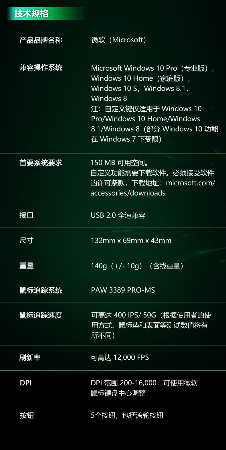 微软 Pro IE 鼠标 IntelliMouse笔记本电脑电竞游戏鼠标办公有线USB鼠标