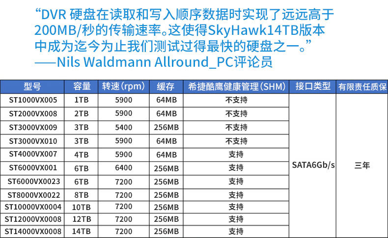 希捷 酷鹰 4T 台式机硬盘 监控