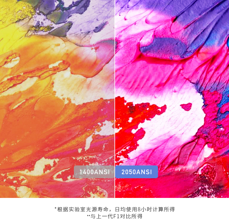 当贝 投影 F3 投影仪家用手机同屏投影电视高清家用1080p智能投影3D大屏影院网课必备4K高清国际英文版投影机